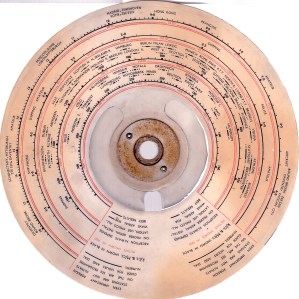 Philco unknown model dial